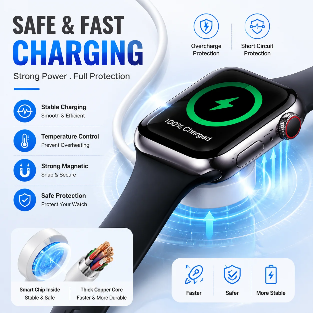5V USB Wireless Magnetic Charging Cable Replacement Smartwatch Charging Cable Smart Watch Accessory for Series 9/8/7/TS7/GS8 MAX