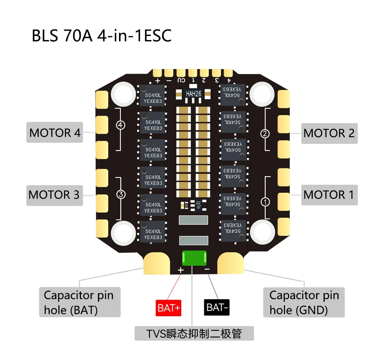 H743 Flugcontroller mit BetaFlight und Ardupilot Unterstützung, FC H743 Stack 12S 70A 4-in-1 ESC für 5-Zoll DJI RC FPV Freestyle Drohne DIY-Teil – Detail 23