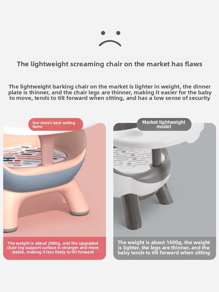 

Детский стульчик для кормления в столовой — регулируемое сиденье для кормления малышей с подносом, для домашнего использования