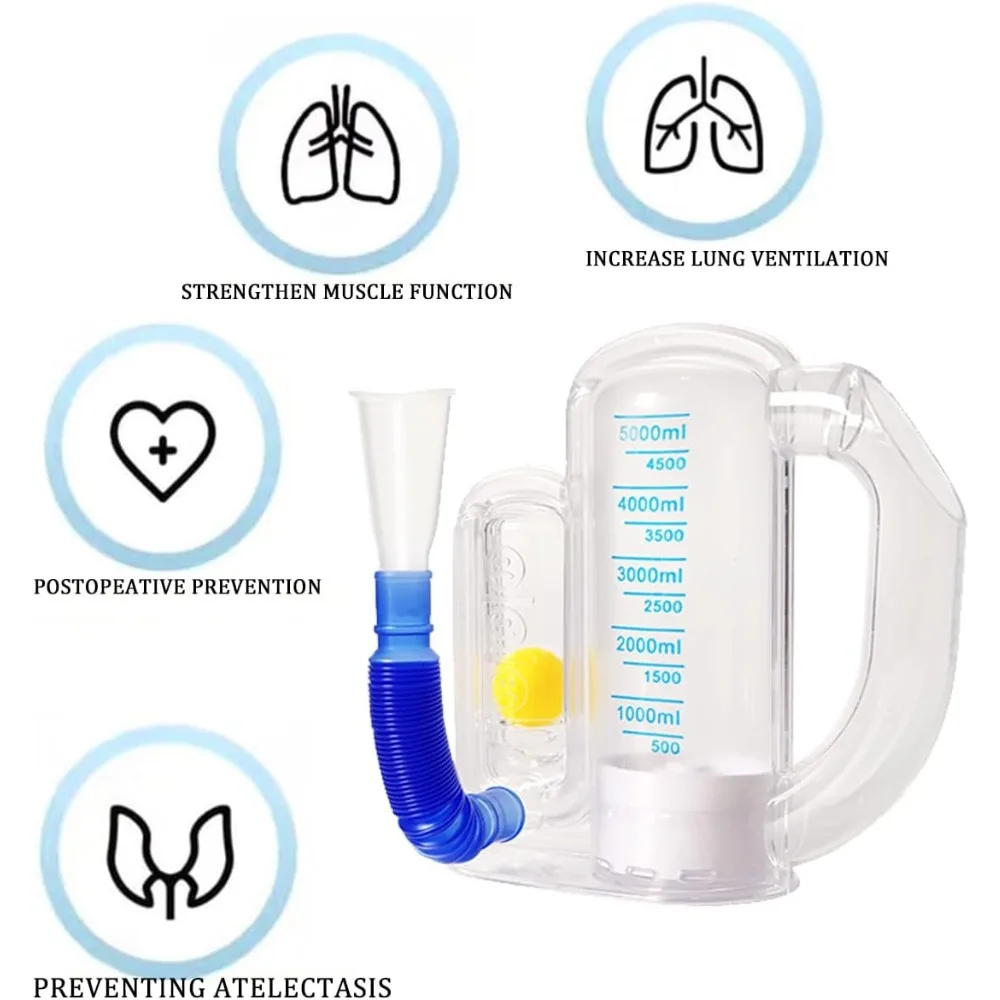 Рисунок 3 - Медицинский класс 5000 мл