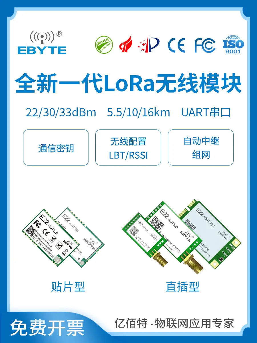 LoRa Radio Frequency Module SX1262 Wireless Serial Port Transceiver 433/915M Remote Communication Low Power Relay Network