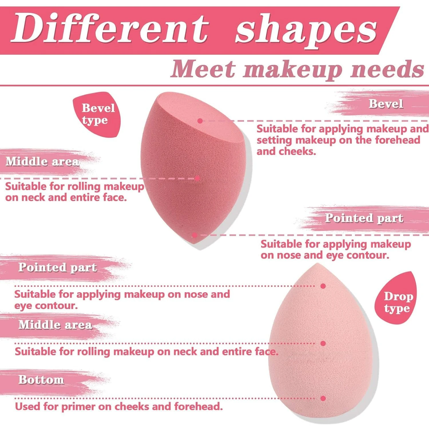 Zestaw 5 wszechstronnych gąbek do makijażu Beauty Blender do stosowania na sucho i na mokro - nieskazitelna aplikacja do płynnego, pudru i kremu kosmetycznego