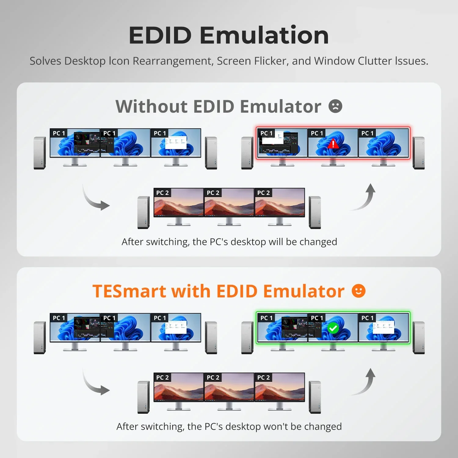 TESmart KVM Switch 3 2 Computer 8K 2 In and 3 Out Support EDID Dynamic HDR 4 Port + DP Triple 4K144Hz KVM Switcher Factory