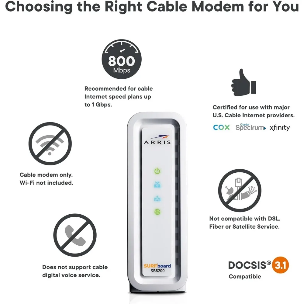 (SB8200) - Cable Modem - Fast DOCSIS 3.1, 1 Gbps Max Internet Speed, 4 OFDM Channels