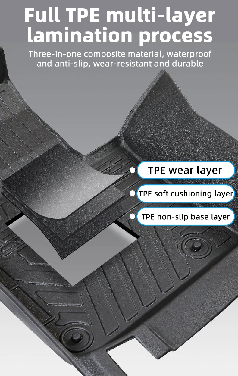 اكسسوارات السيارات لكيا EV9 MV 2024 2025 2026 السيارات مادة TPE الجذع الحصير المضادة للخدش الطين السجاد LHD وسادة للقدم سجادة كاملة