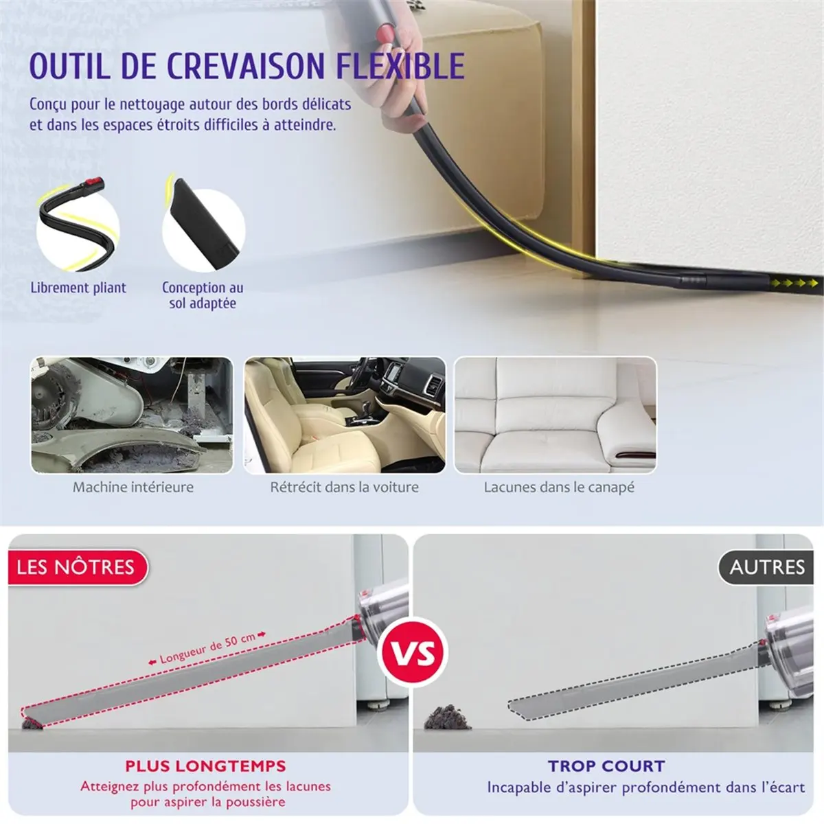 A99U Brush Holder Organiser Attachment Compatible for Dyson Outsize V7 V8 V10 V11 V15 Vacuum Cleaner, Mattress Brush Crevice