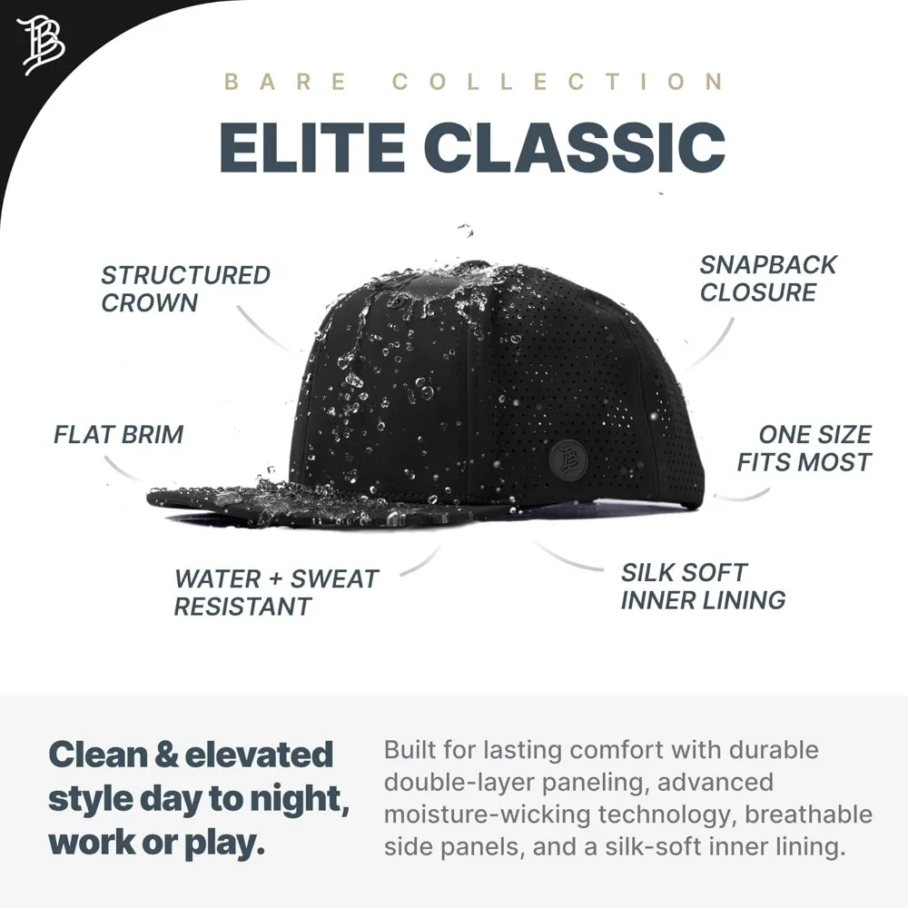 قبعة بيسبول فيروزية فاخرة - حافة مسطحة من Elite، خفيفة الوزن ومريحة، طراز أريزونا #3