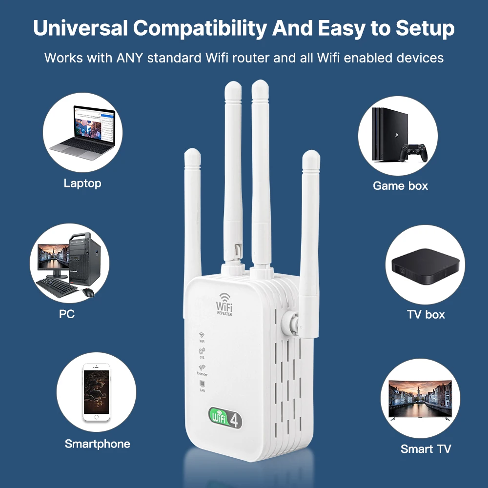 300Mbps Wireless WiFi Repeater 2.4G 802.11N Signal Router Long Range WiFi Extender 4Pcs Gain Antennas WIFI Booster