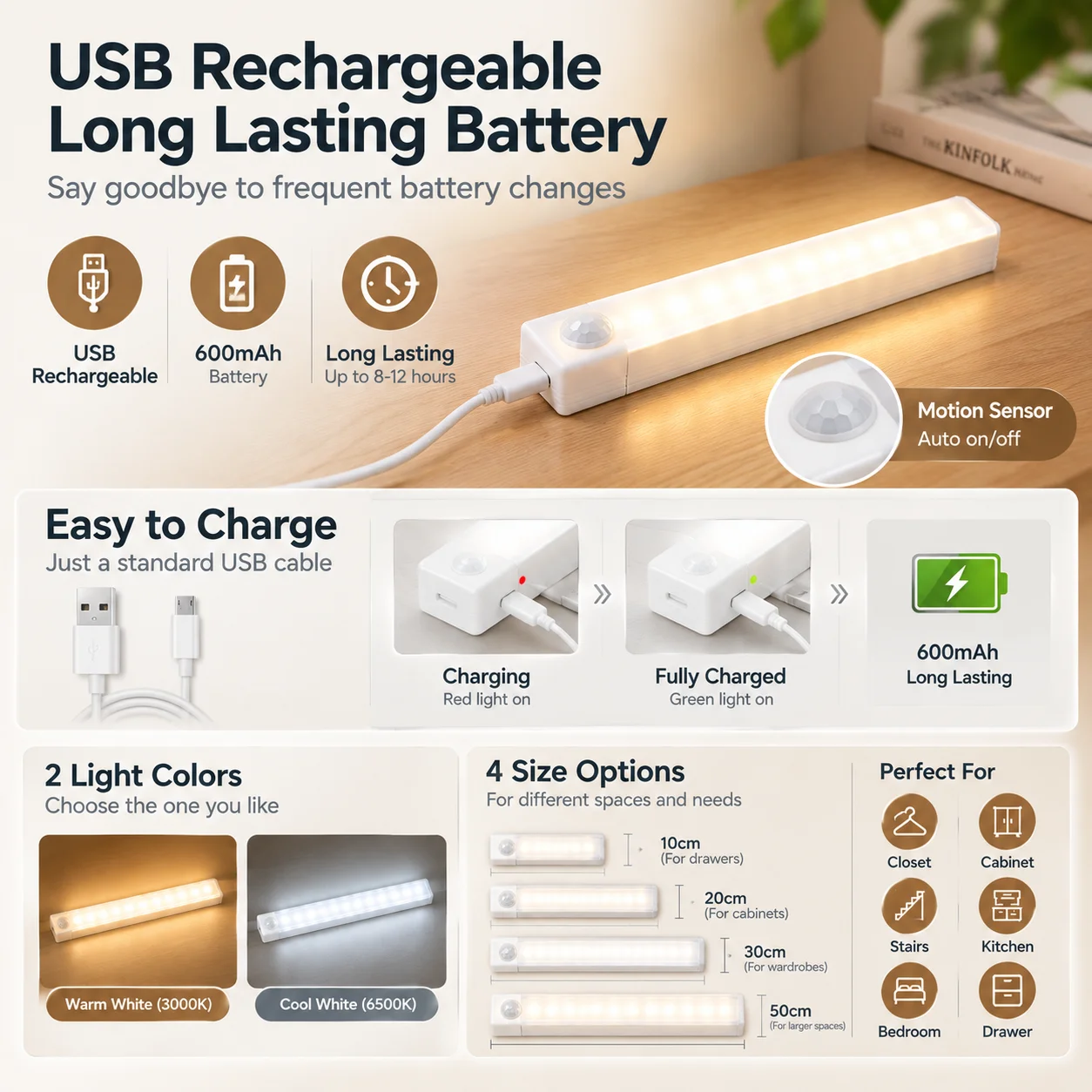 10-Pack USB LED Motion Sensor Closet Lights Rechargeable White Ideal for Wardrobes Cabinets Kitchens Offices Computer Desks Easy