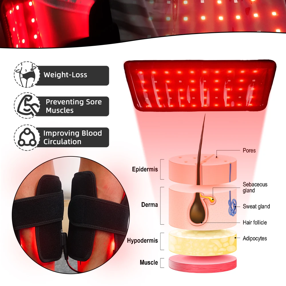 660NM&850NM  Red Light Therapy Belt For Pain Relief Flexible Wearable Wrap Leg&Arms Calf Pad Body Massage