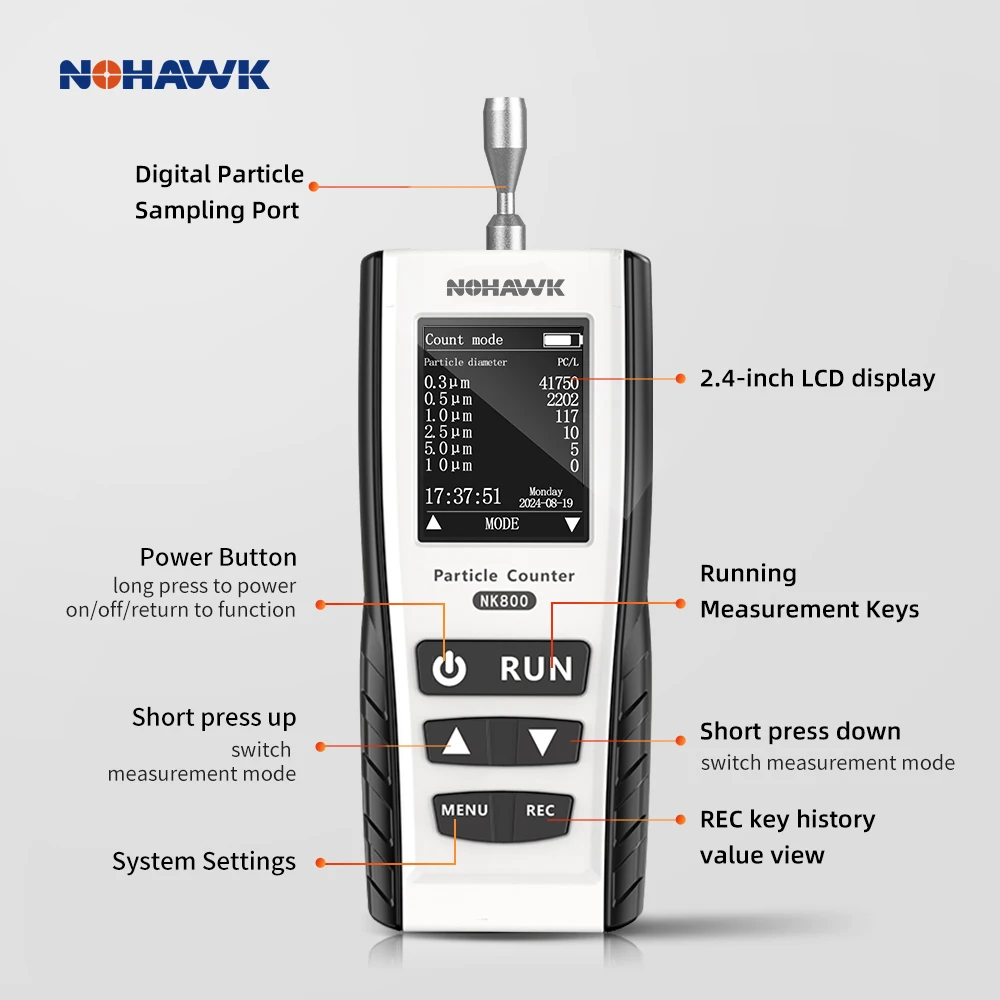 NOHAWK Dust Particle Counter PM2.5 PM10 Detector Dust Particle  Concentration Tester Quality Monitor for 1000-Class Clean Room