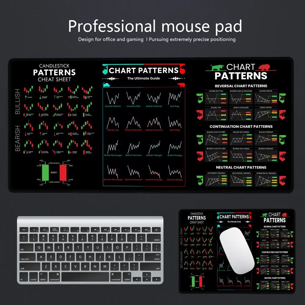 Stock Market Chart Pattern Gaming Mousepad XXL Keyboard Gamer Mouse Pad on The Table Speed Desk Mat Anime 900x400MM Mouse Mats