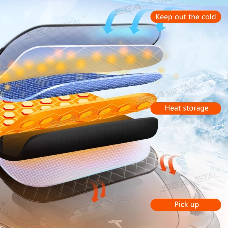 BLALION المغناطيسي الزجاج الأمامي ظلة سيارة مكافحة التعرض مكافحة الثلوج مكافحة الجليد غطاء الجبهة المظلة نافذة غطاء ملابس السيارة