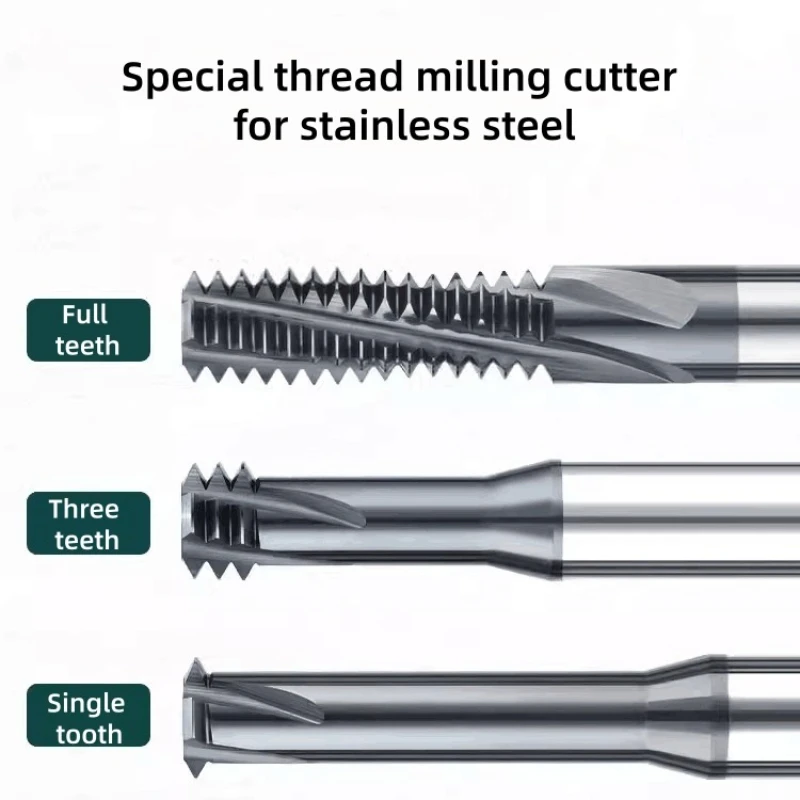 

Фреза с резьбой из вольфрамовой стали, нержавеющая сталь M1M2M3M4M5M6, специальный сплав с одним зубом и тремя зубьями, полный зубьев