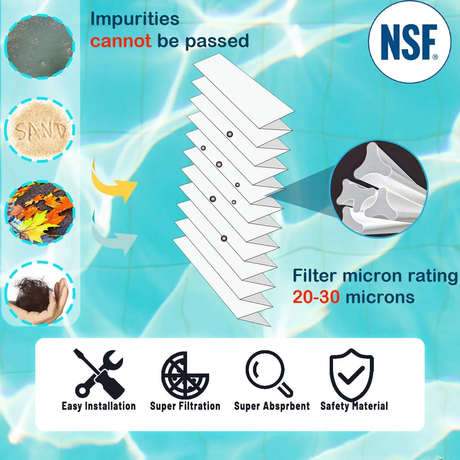 SV-System 3 Sta-Rite System 3 S7M120 Pool Filter Inner&Outer Replacement 25021-0200S 25022-0201S Darlly SR300 300Sq.ft image 5