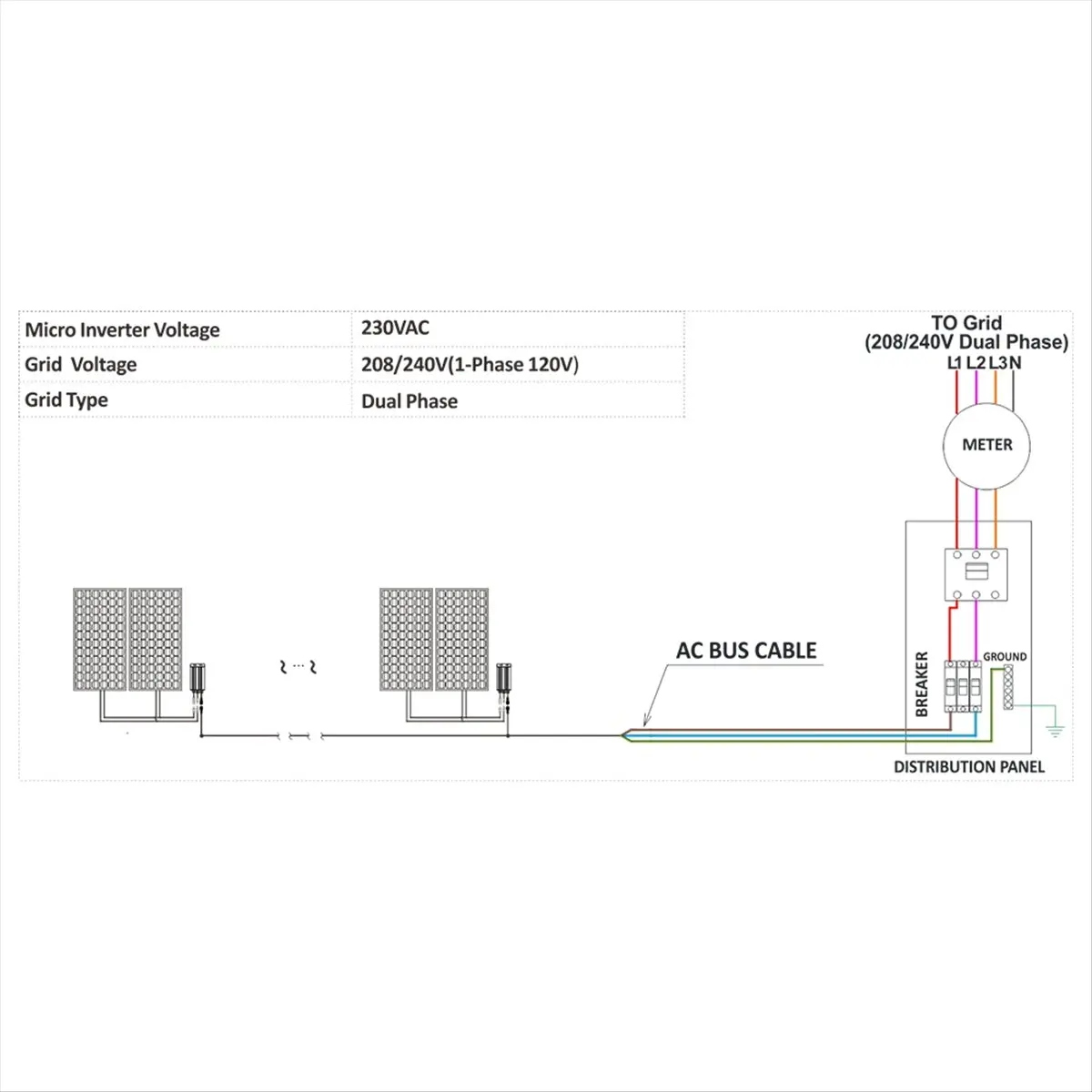 fddt-mini-inverter-solare-grid-tie-mppt-smart-per-sistema-fotovoltaico-180w-da-dc-18v-50v-a-uscita-ac-120v-230v-auto-180w