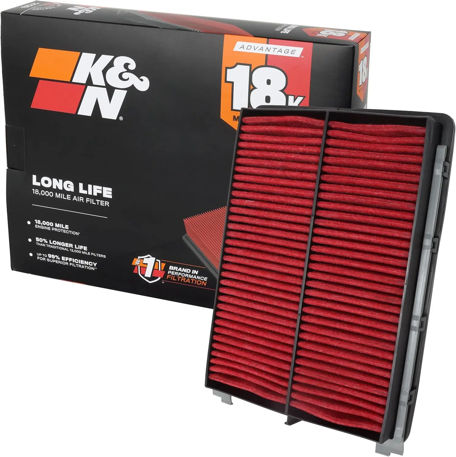 Engine Air Filter: Long Life 18,000 Mile Replacement Air Filter: Compatible with 2017-2018 HYUNDAI SANTA FE SPORT L4-2.4L F/I, K