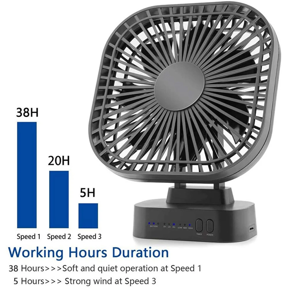 ミニ充電式USBデスクトップファン,タイマー付き,折りたたみ式,3スピード,7リーフ,ポータブル,静か,オフィス,屋外,キャンプ用