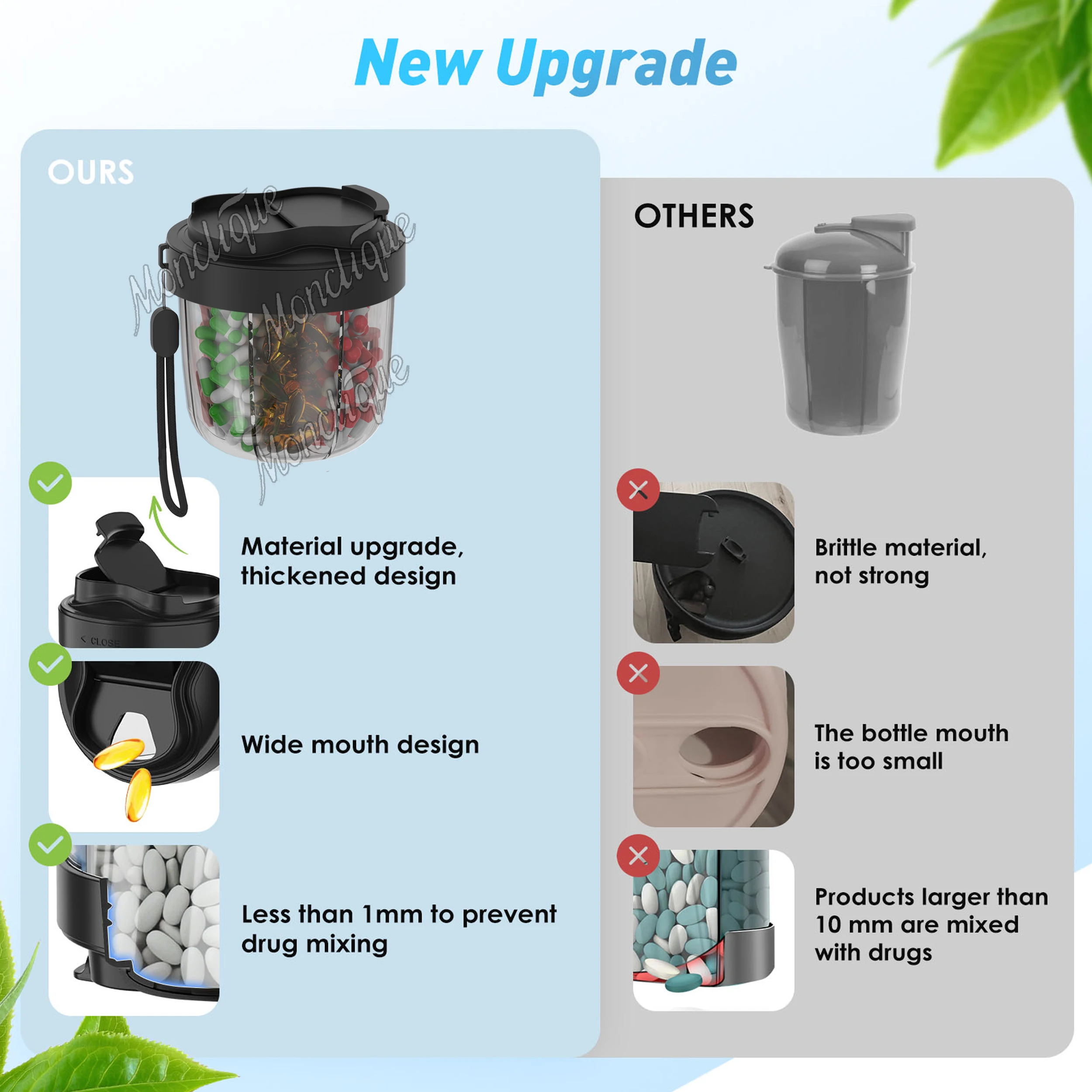 7 شبكات منظم حبوب منع الحمل موزع كبير لطيف السفر علبة حبوب أسبوعية مع تصميم مضاد للمزيج 20 ملصق حاوية مكملات محمولة #4