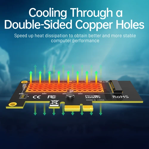 Composants informatiques