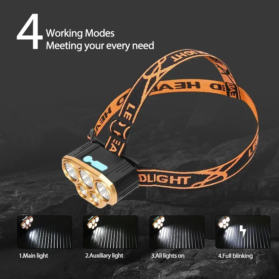 Strong LED Headlights Type-c Rechargeable High Endurance Head Mounted Flashlight Outdoor Waterproof Camping Fishing Lanterns