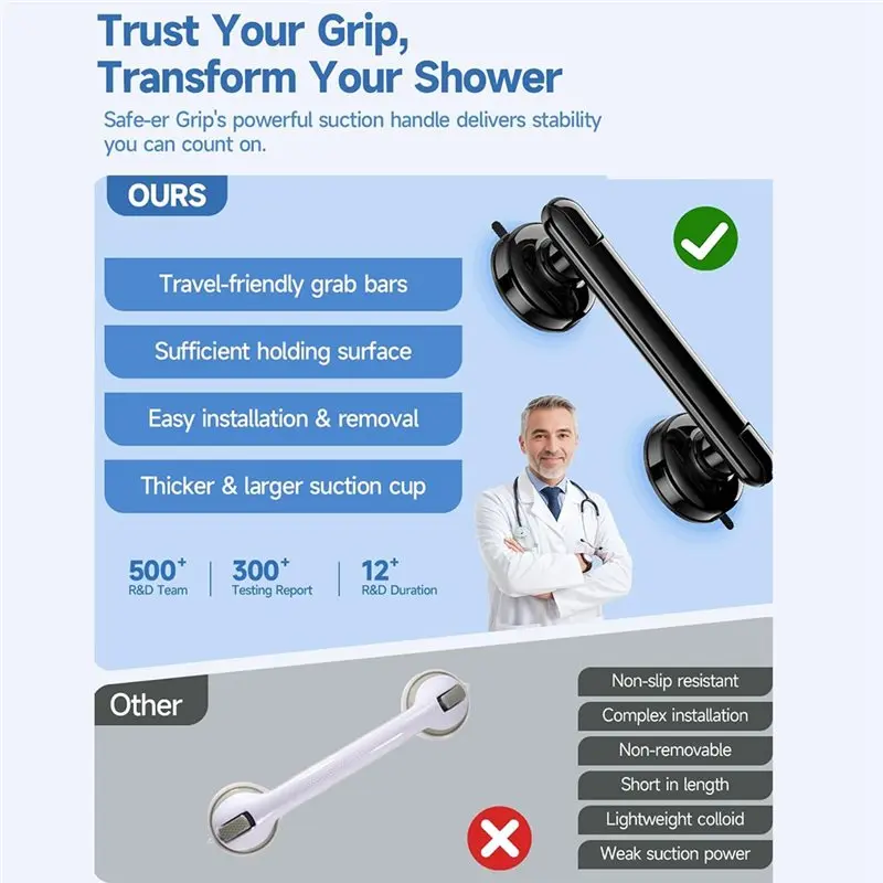 

Водонепроницаемые поручни N96R для ванной комнаты, 11 дюймов, 2 штуки, для ванн и душевых кабин, без сверления, усиленные, выдерживают до 230 фунтов.