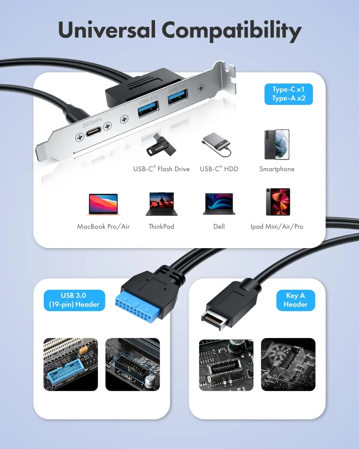 20Gbps USB3.2 Gen2x2 USB-C Front Panel Adapter, Motherboard Header Extension Cable with 12cm PCI-E Bracket