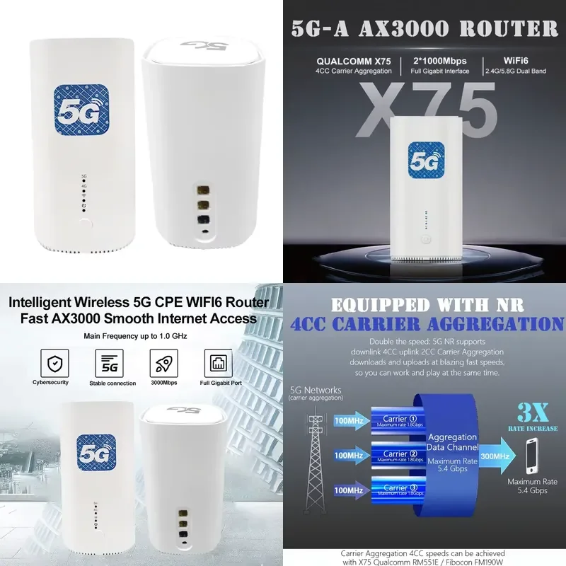 Hot Selling SDX75 5G Router WiFi Cellular Carrier Aggregation Whole Home Wifi 6 Mesh Gateway TTL Network X75 5G