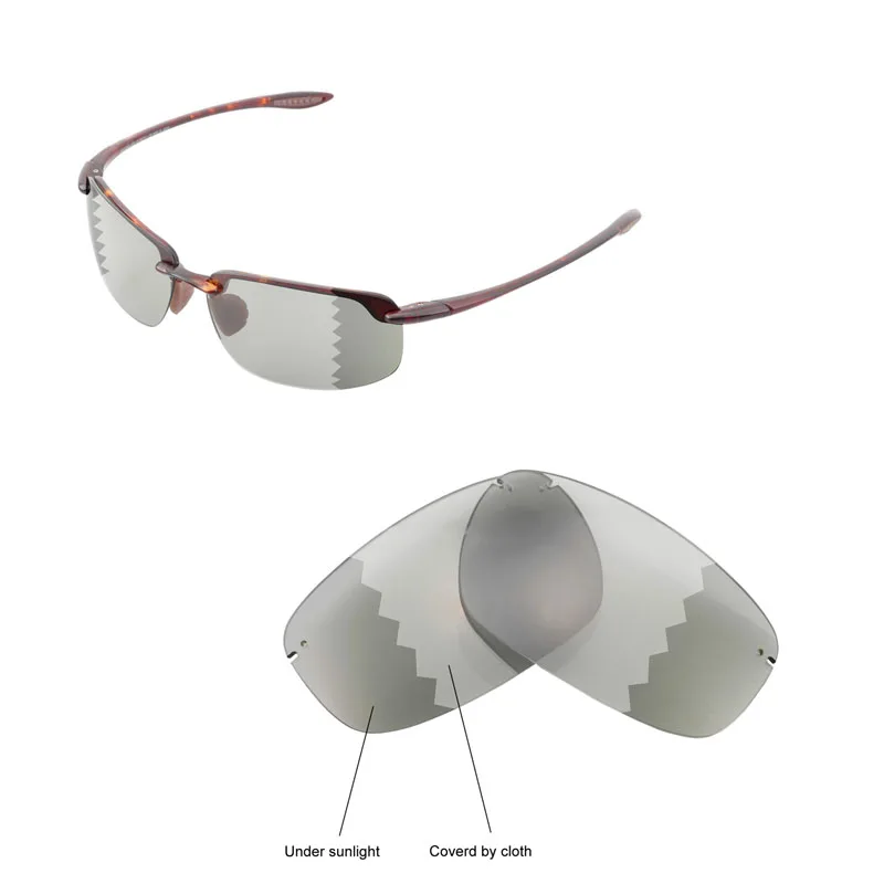 Wymienne soczewki polaryzacyjne Walleva do okularów przeciwsłonecznych Maui Jim Ho'okipa