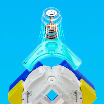 奇藝空心三明治魔方3x3專業無貼紙速擰指尖玩具空心三明治3x3魔術方塊益智玩具禮品 10 best sales 虛空立方體 - №6