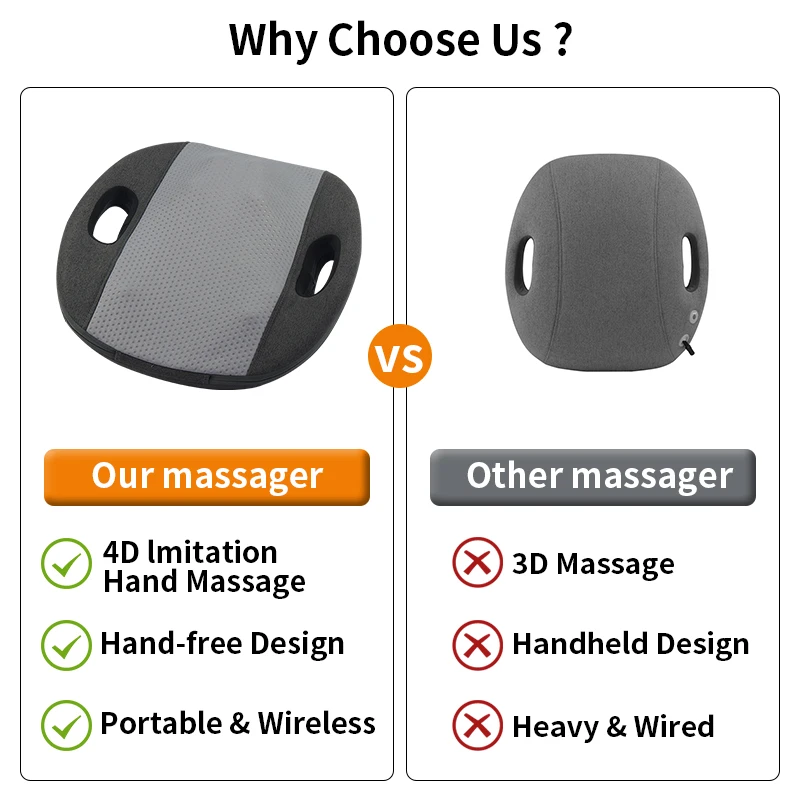 متعددة الوظائف 12 عقدة تدليك الضوء الأحمر التدفئة المتداول شياتسو الظهر الخصر لوازم وسادة تدليك للمكتب والمنزل #4