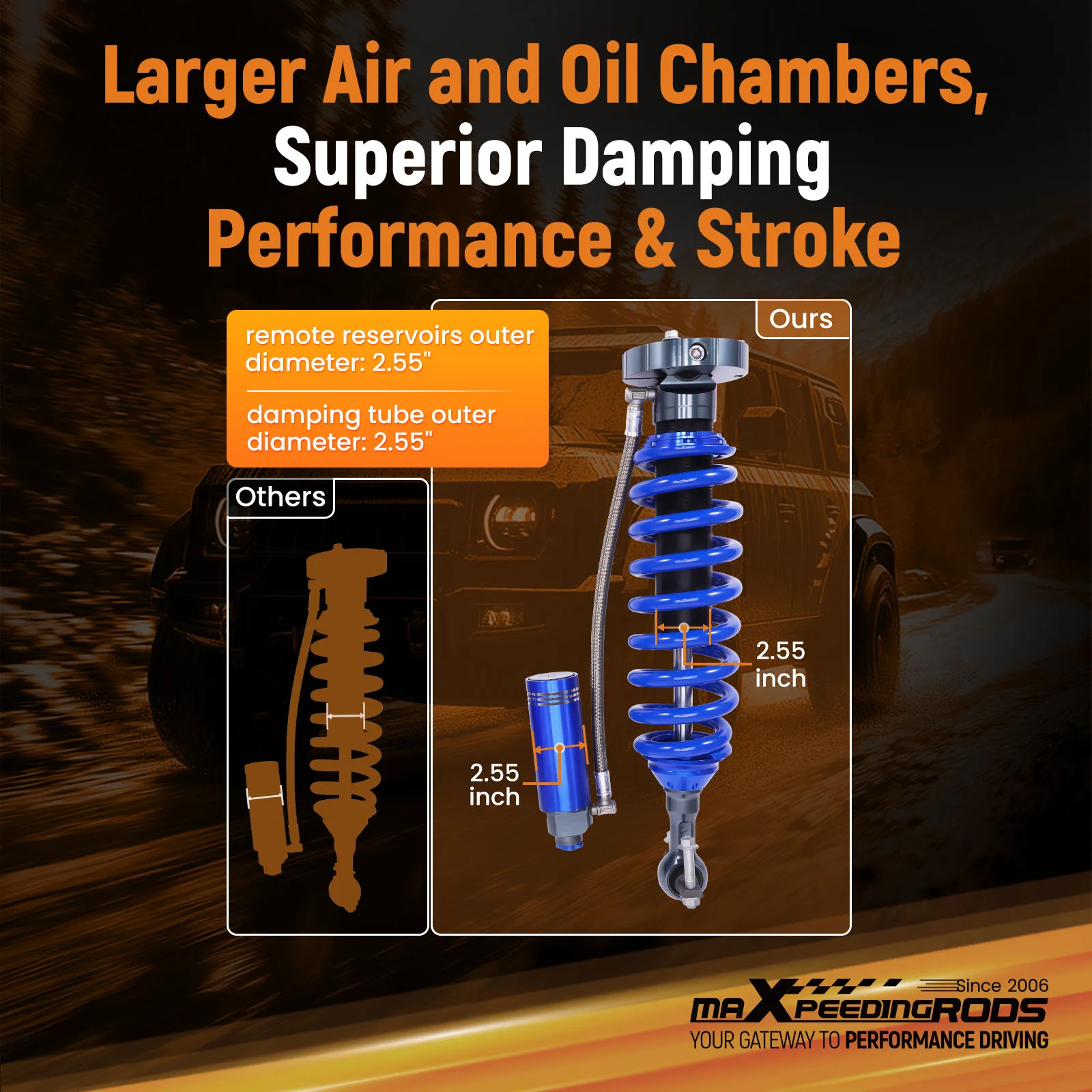 X3 Series Front 1.5-3.5 Inches Coil-Over Reservoir Shock for GMC Sierra 1500 for Chevrolet Silverado