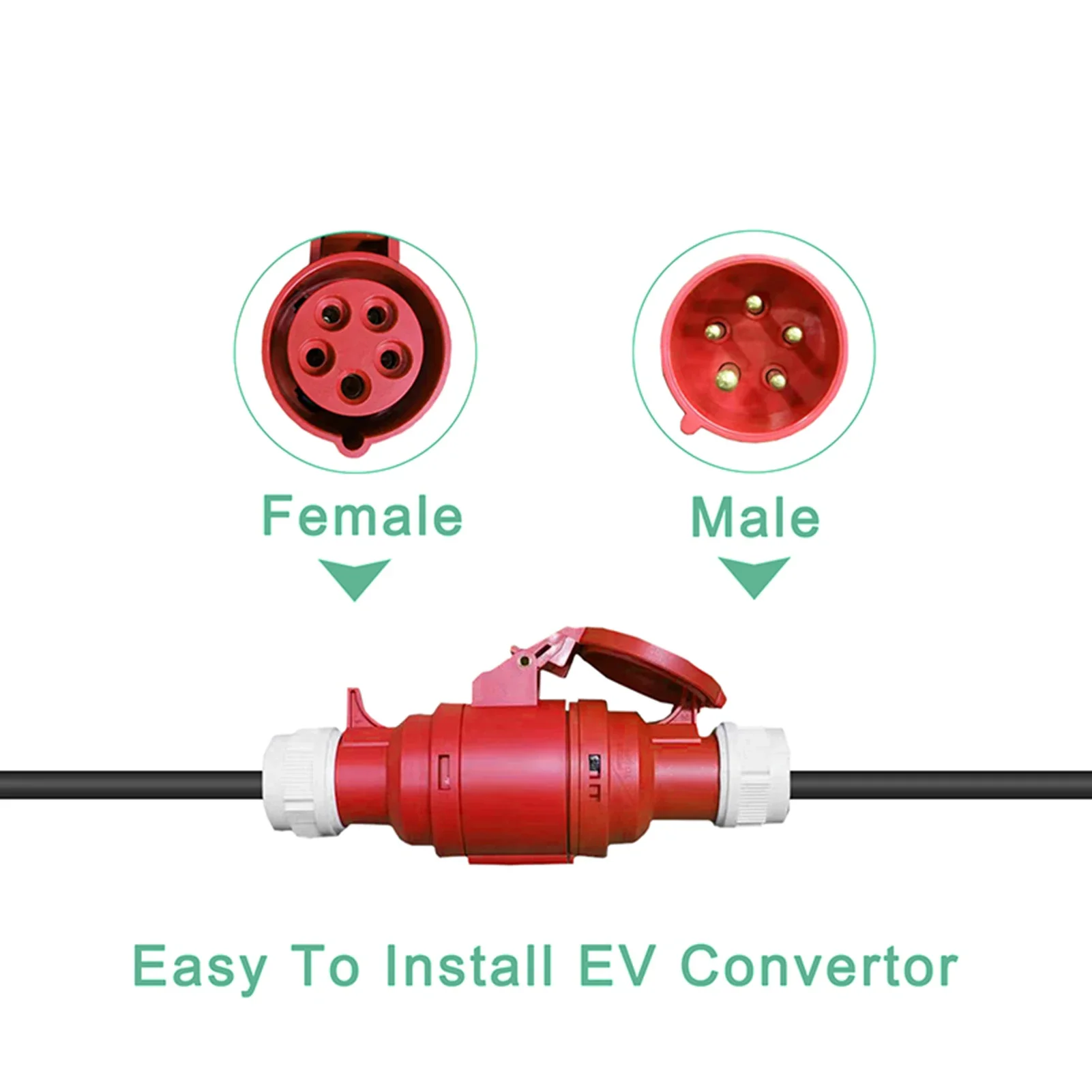 AFEEV EV Charger Schuko Plug to CEE Red Power Female Plug 5 Pins Socket Adapter Connect with 16A 3 Phase 11KW Portable Charger