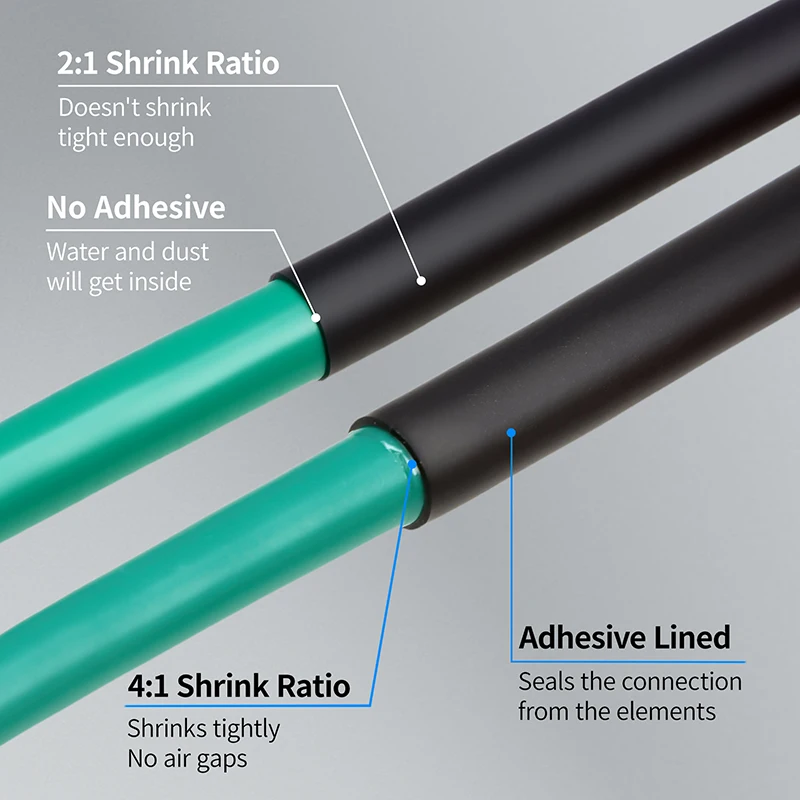 1/3/5M 4:1 Heat Shrink Tube with Glue Dual Wall Tubing Diameter 4 6 8 12 16 20 24 40 52 72mm Adhesive Lined Sleeve Wrap