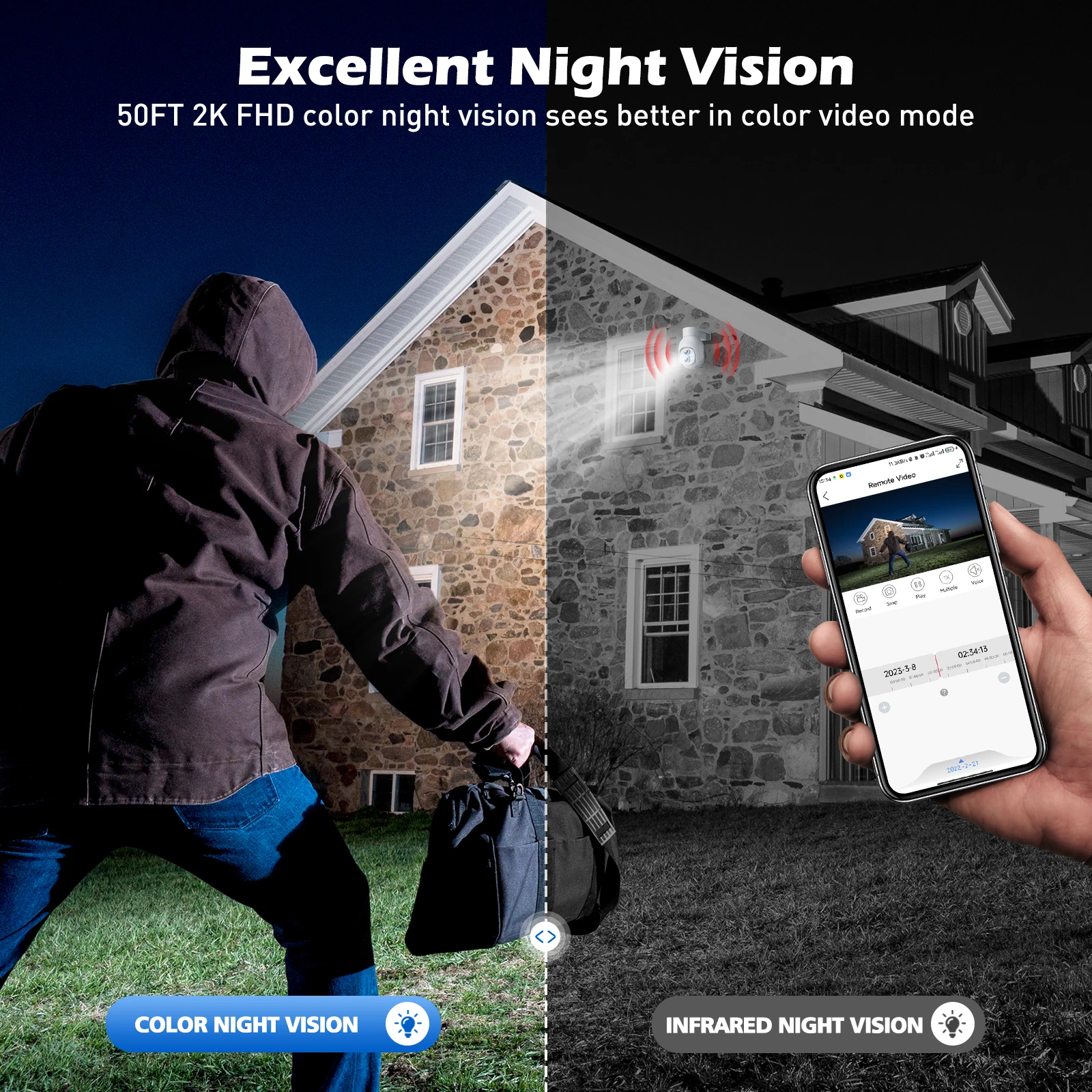 Camcamp WiFi PTZ IP Camera Outdoor 10x Hybrid Zoom 3MP 4mm + 8mm Lens Full Color Night Human Detect Alarm Security Protection