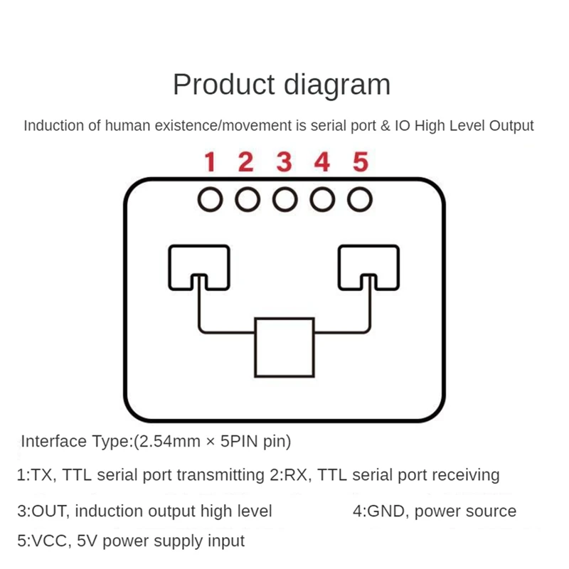 2 pz HLK-LD2410C 24G sensore di presenza umana BT funzione App modulo di rilevamento Radar FMCW rilevamento del movimento a onde millimetriche