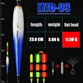 LY70-9