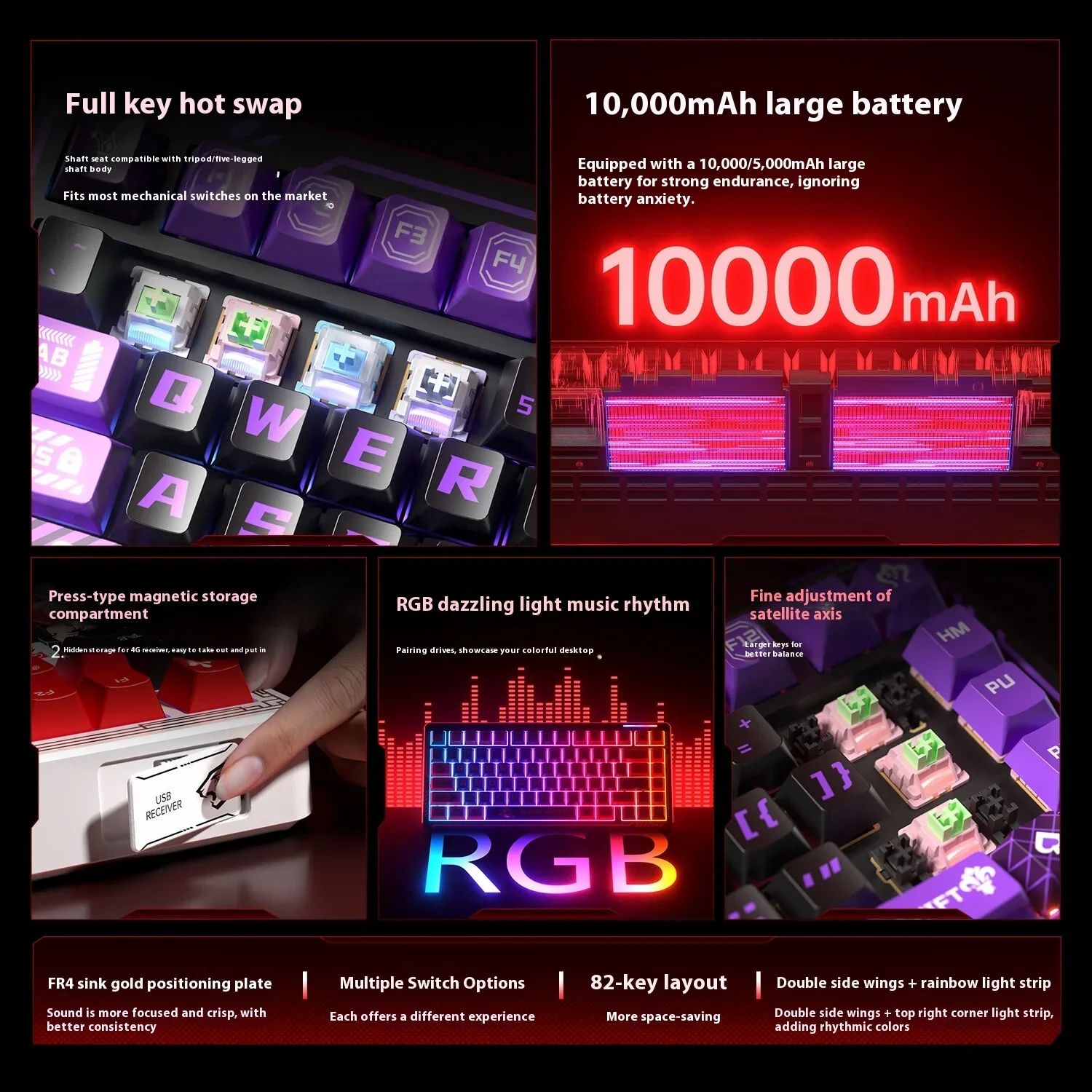 

НОВАЯ механическая клавиатура LINGBAO K75, трехрежимная беспроводная клавиатура, 10000 мАч, прокладка FR4, горячая замена, RGB игровая клавиатура, аксессуары для ПК ​