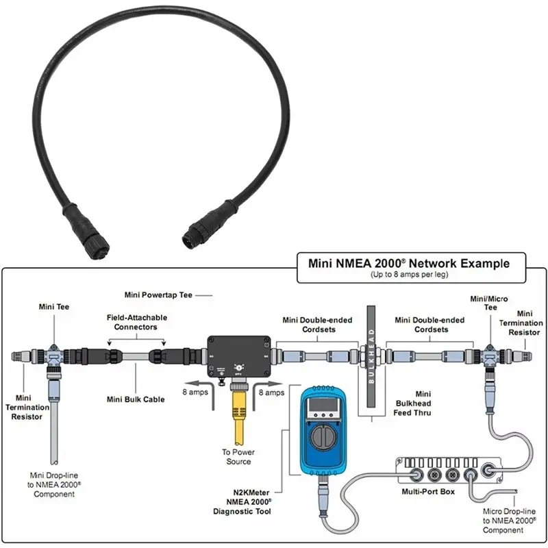 MC-N2K_SK1 N2K(N 2000 Starter Kit T-Connectors, NMEA 2000 N2K Termination Resistor For Lowrance Navico Garmin