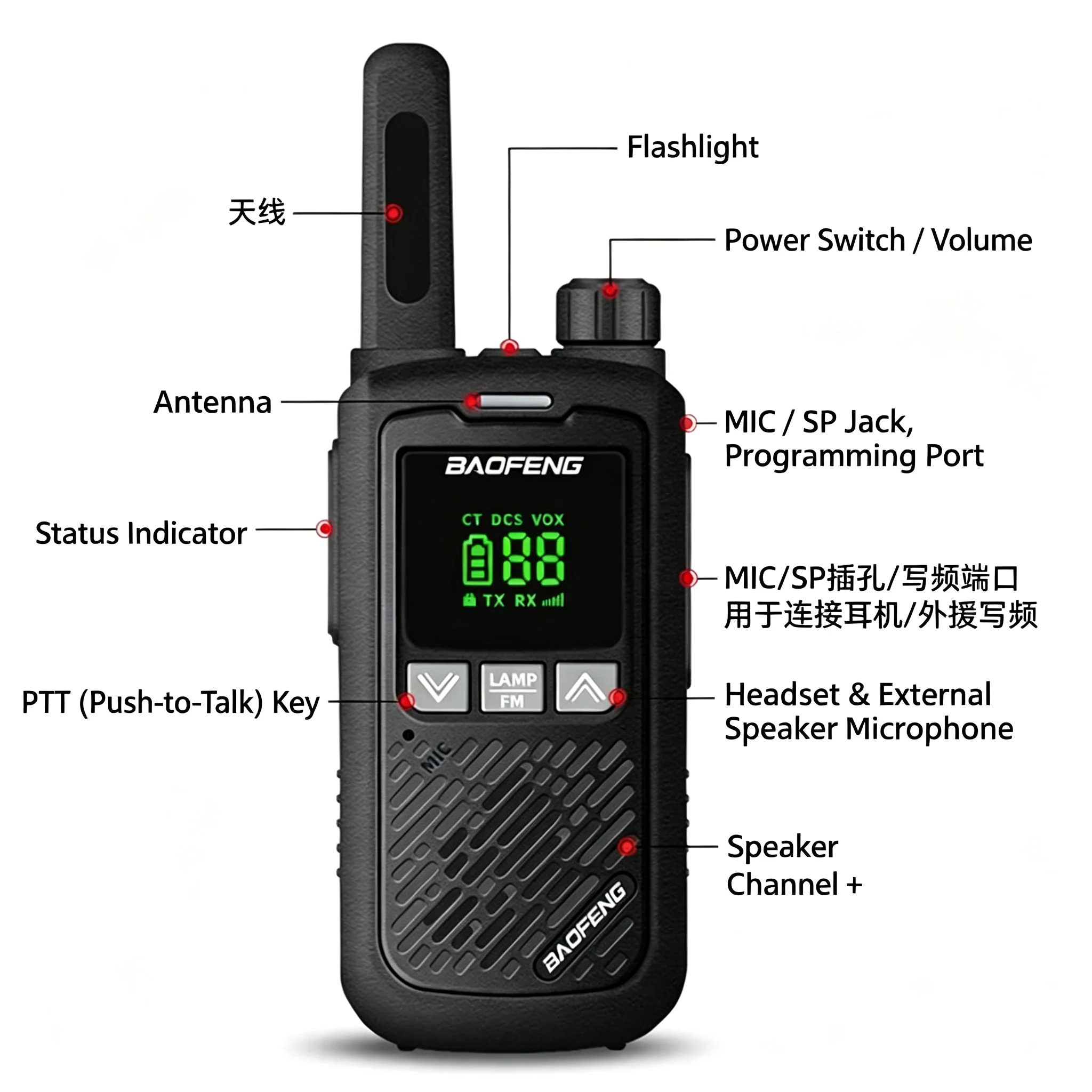 Baofeng BF-T17 UHF Mini Walkie Talkie, Slim LCD Display Portable Two-Way Radio for Outdoor Hiking & Camping