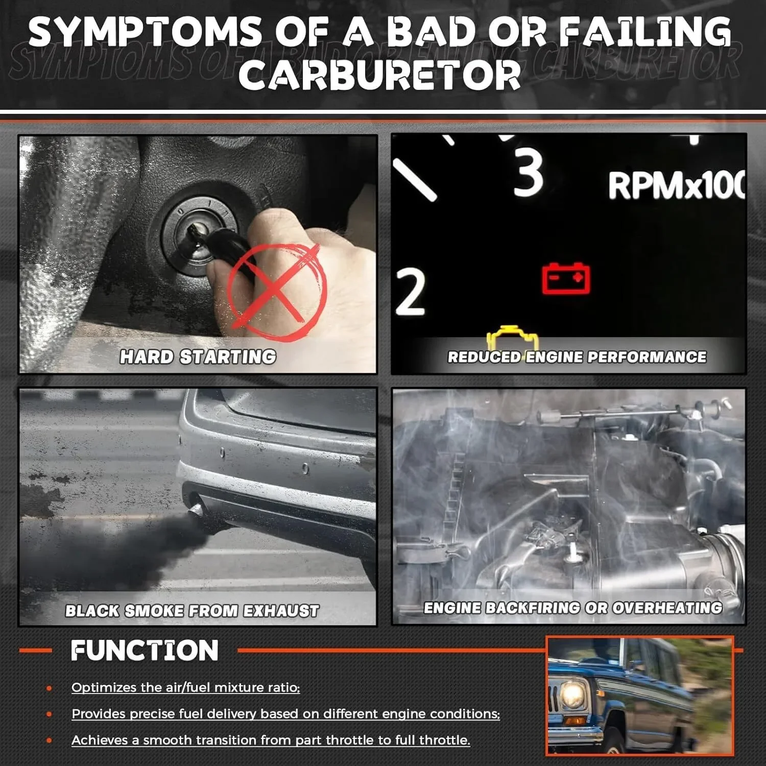 Replace for Holley 0-4412S 2 Barrel Carburetor 500 CFM with Manual Choke Gasoline for 1964 Pick Up with 292 V8 for 1963 F100
