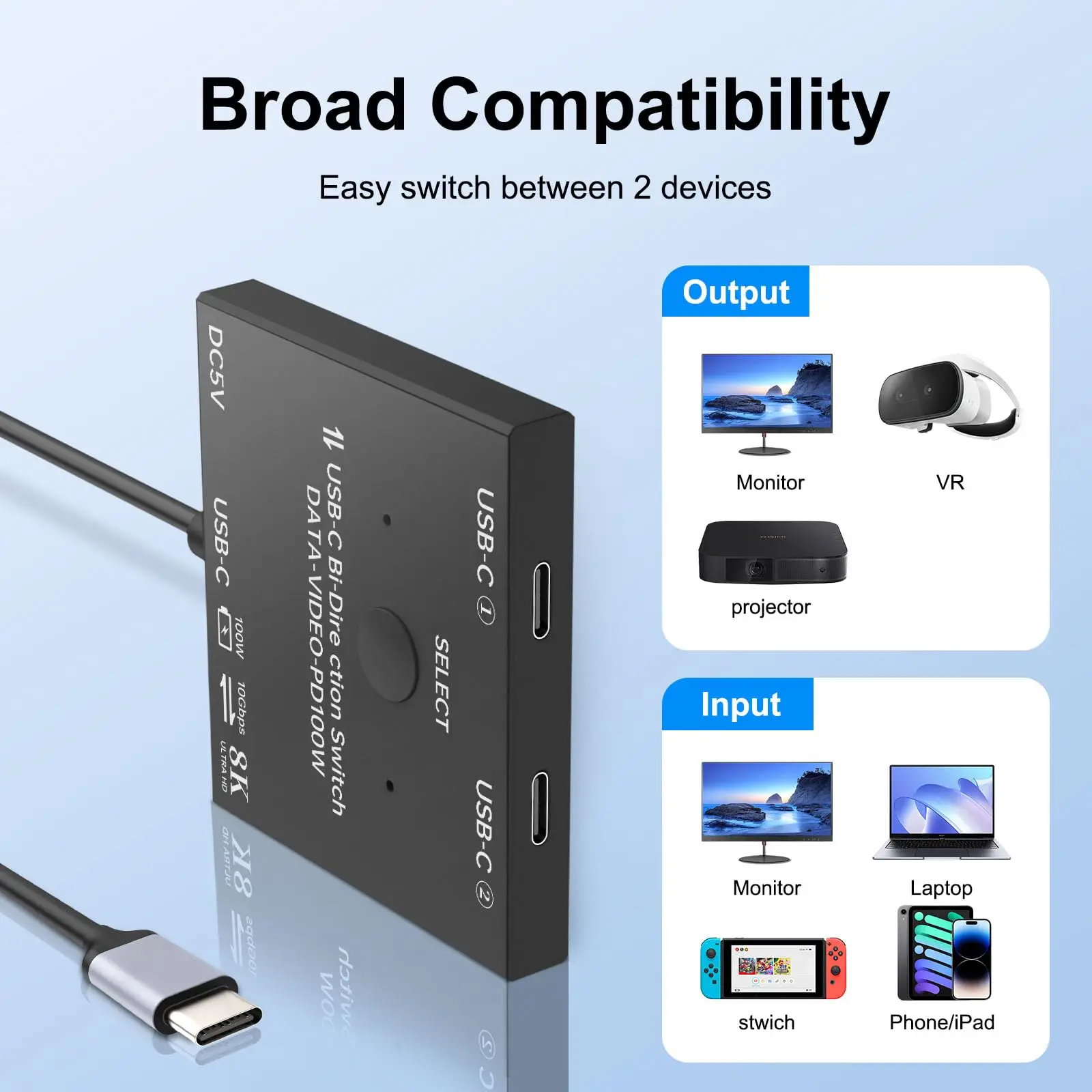 

Двунаправленный коммутатор 8K USB C, KVM-переключатель типа C, 2 компьютера, видео 8K при 60 Гц, 4K при 120 Гц, передача данных/10 Гбит/с, зарядка/100 Вт