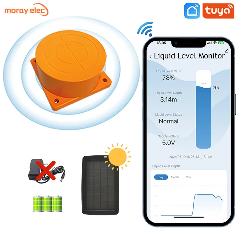 

Moray ME201W Solar Panel Smart Water Oil Level Alarm Mobile APP Connect WiFi Wireless Ultrasonic Water Tank Level Sensor