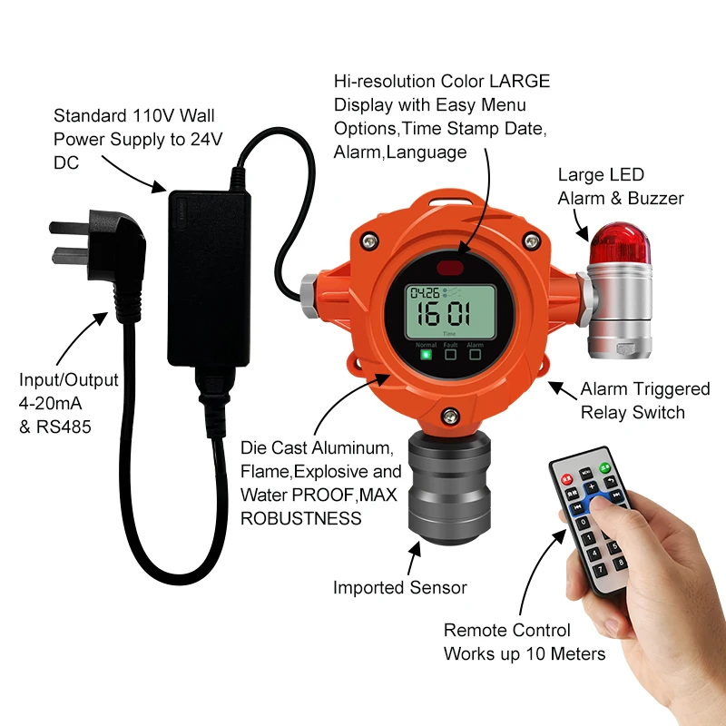 0-100ppm YA-D400 With Competitive Price Hydrogen H2 Gas Sensor Fixed Gas Leak Detector