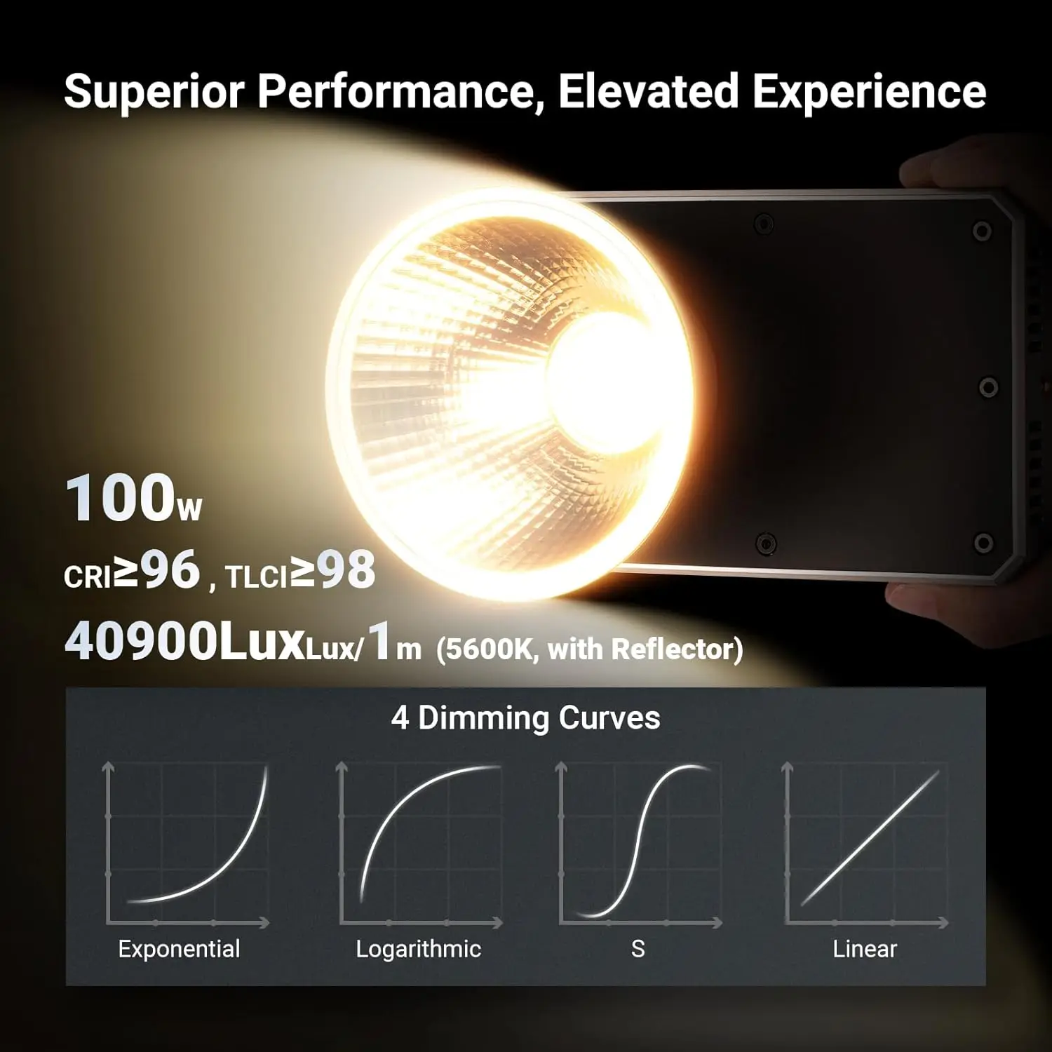 NEEWER 100W Ultra-kompaktes LED-Videolicht mit APP/Panel-Steuerung, Taschenformat, zweifarbige COB-Dauerlichtquelle für Studioaufnahmen – Detail 3