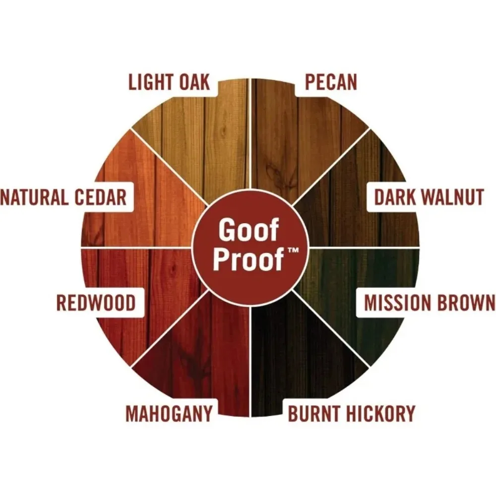 Garden Furniture-545 Exterior Stain and Sealer for Wood