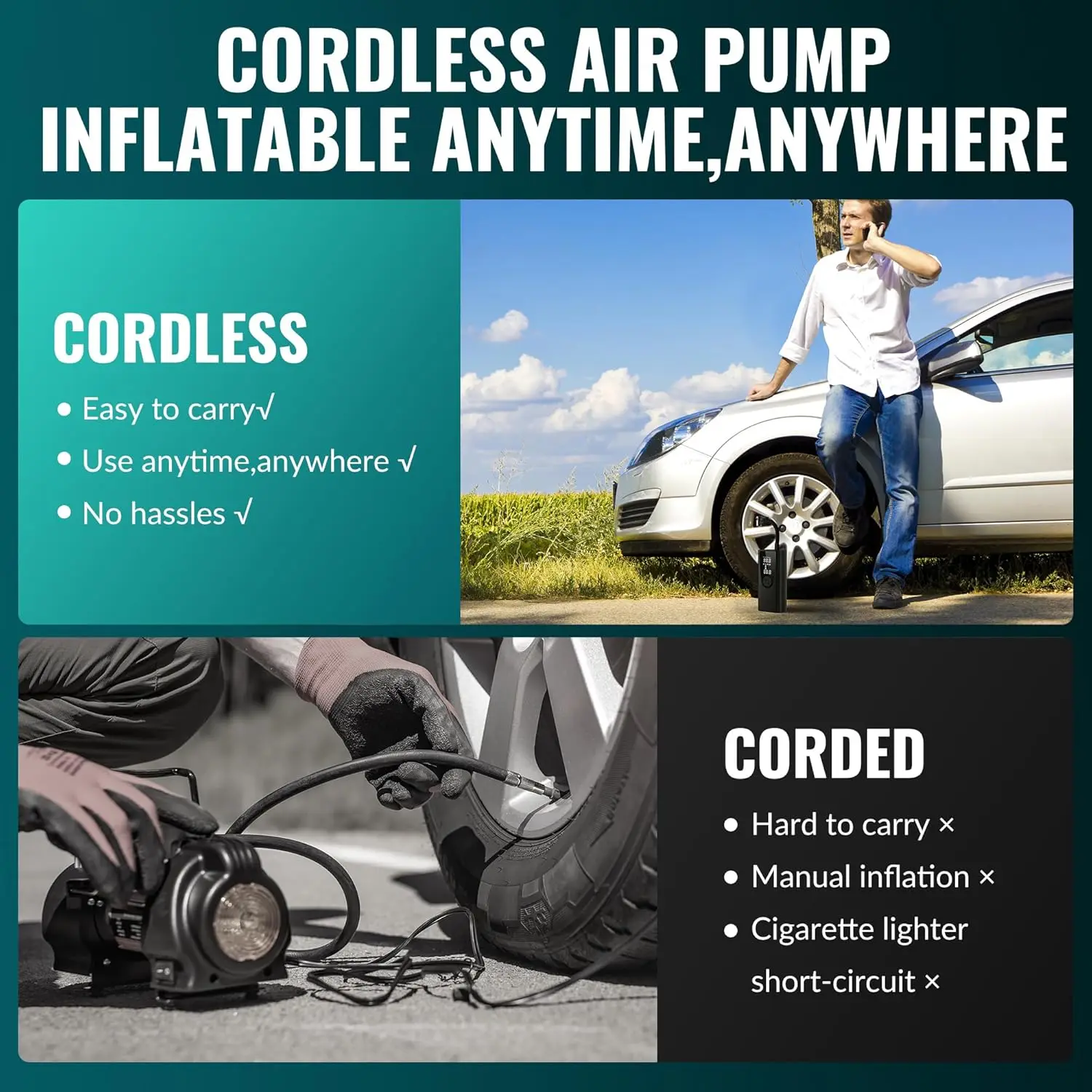 Portable Air Compressor for Car Tires, 180PSI Fast Inflation, Cordless with Pressure Gauge for Motorcycle Bicycle Ball
