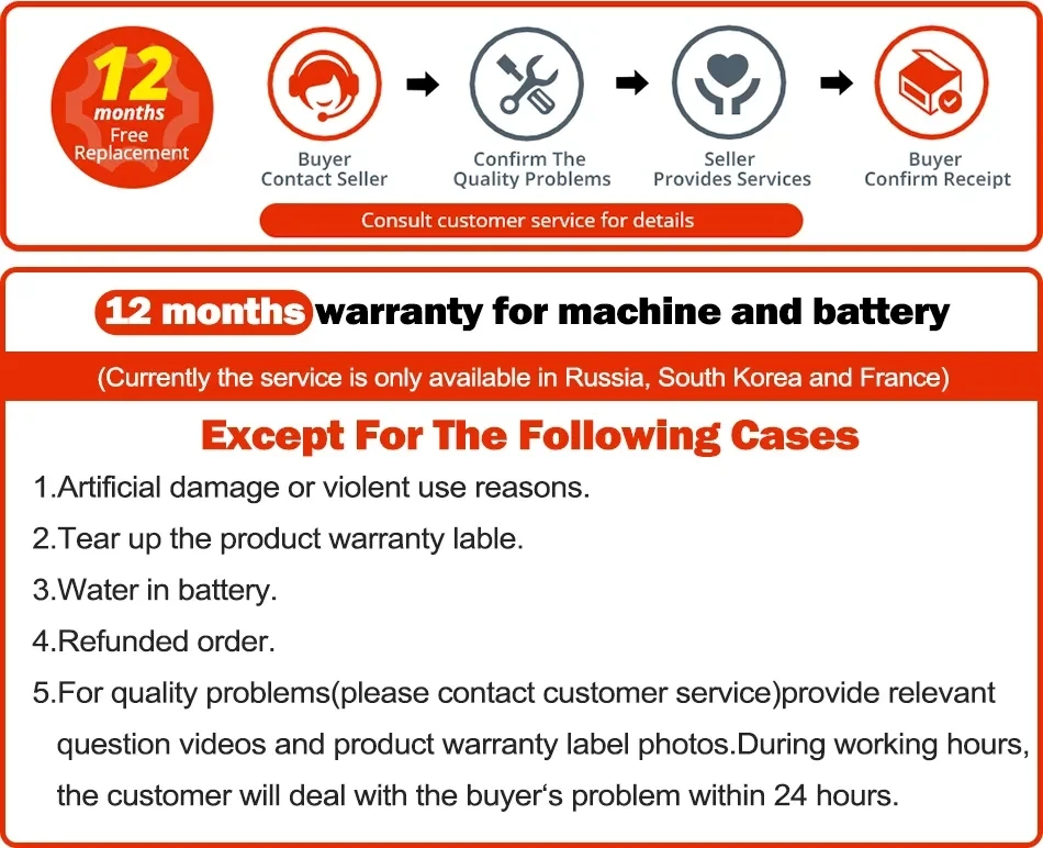 

After-Sales For Resending the missing item or broken