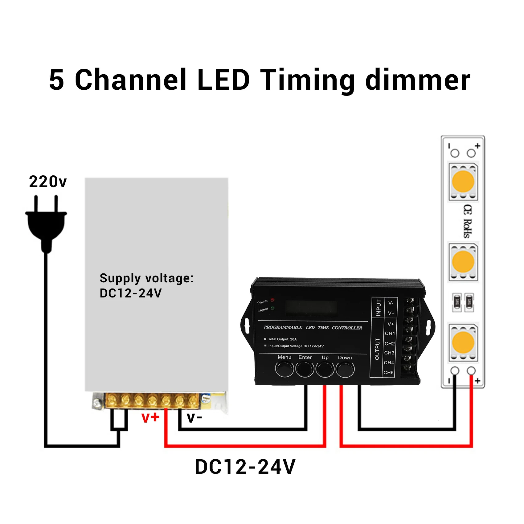 TC420 Time programmable RGB LED Controller DC12V-24V 5 Channel LED Timing dimmer