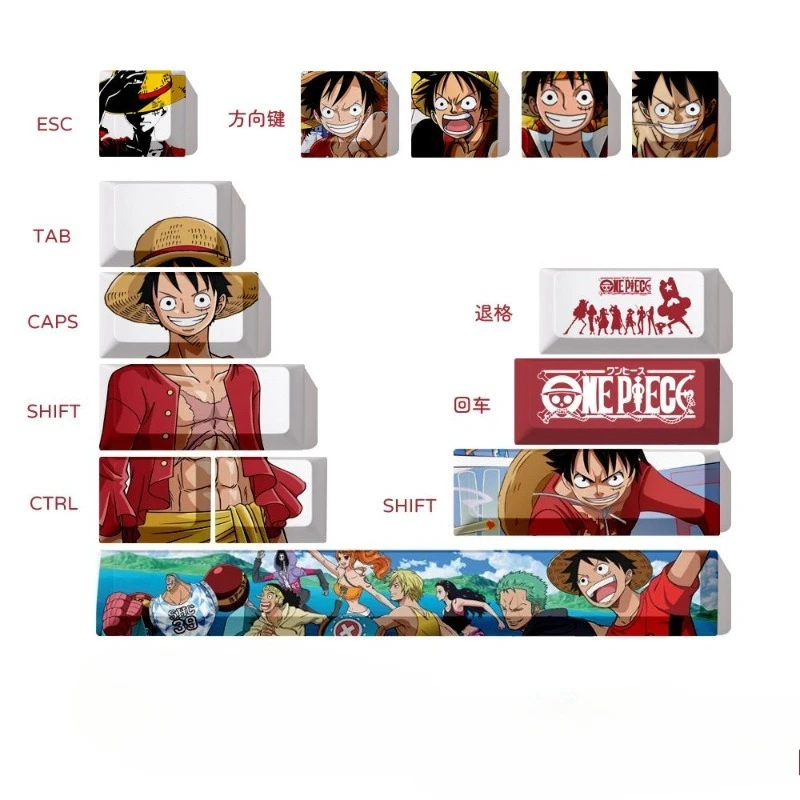 One Piece Luffy อะนิเมะสองมิติรูปแบบการ์ตูนคีย์บอร์ดหมวกบุคลิกภาพความคิดสร้างสรรค์คีย์บอร์ดหมวกวันหยุดของขวัญ